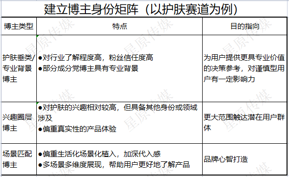 产品经理，产品经理网站